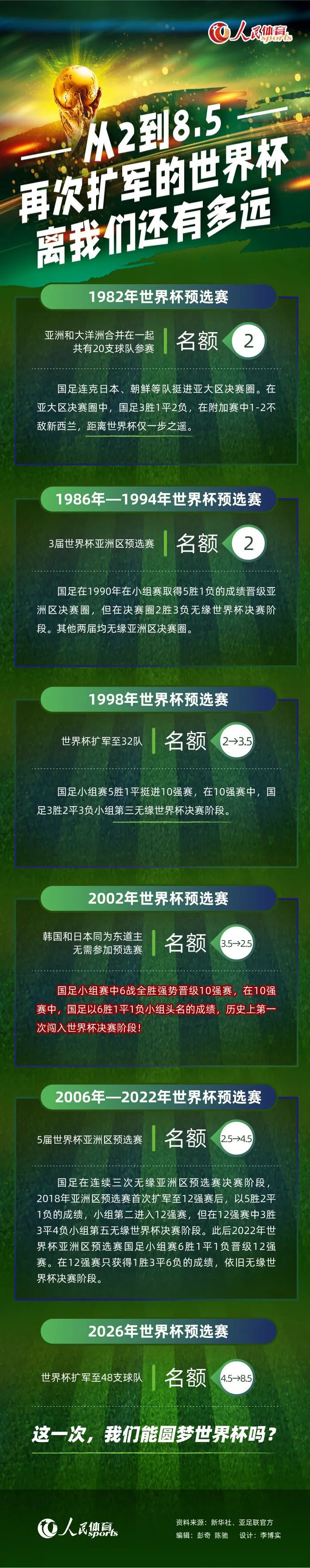 在最新发布的预告片里，我们跟随北京boy魏晋北（刘昊然饰）从大城市走回了千年古寨